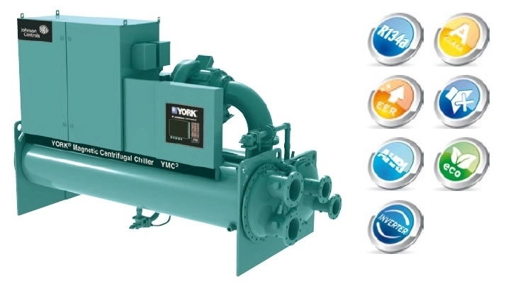 Chillere magnetice centrifugale apa-apa YORK  YMC2 (900  1900 kW)